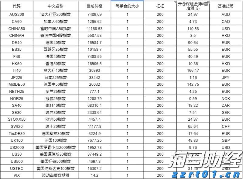 国产大飞机C919入列南航一周年，旅客运输量超46万人次
