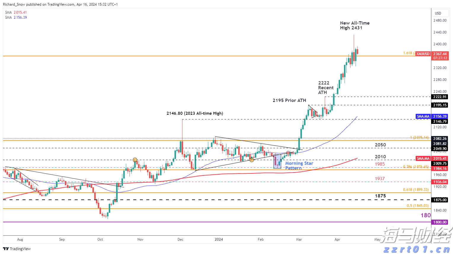 我市主要农作物耕种收综合机械化率达76.61%