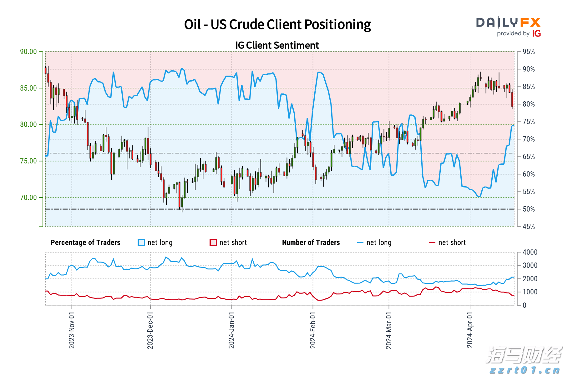 四川省扶持个体工商户发展联席会议制度正式建立
