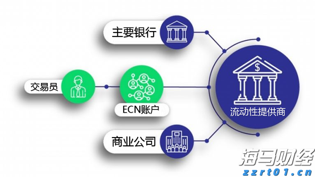 硅业分会：上下游僵持，单晶硅片价格稳定