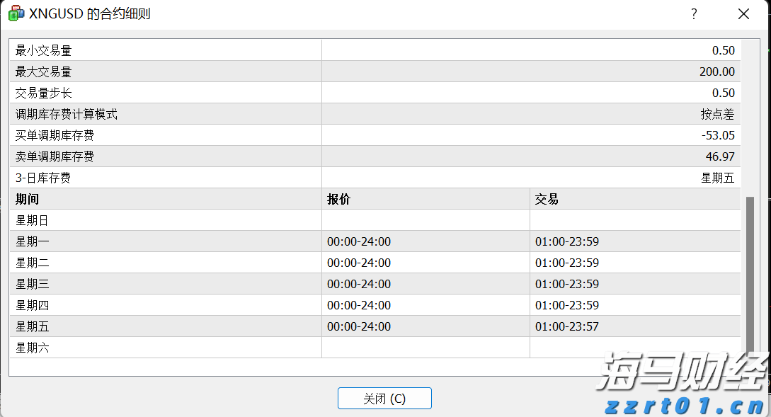 广州广园路下塘西路立交主桥今日23时开放试运行