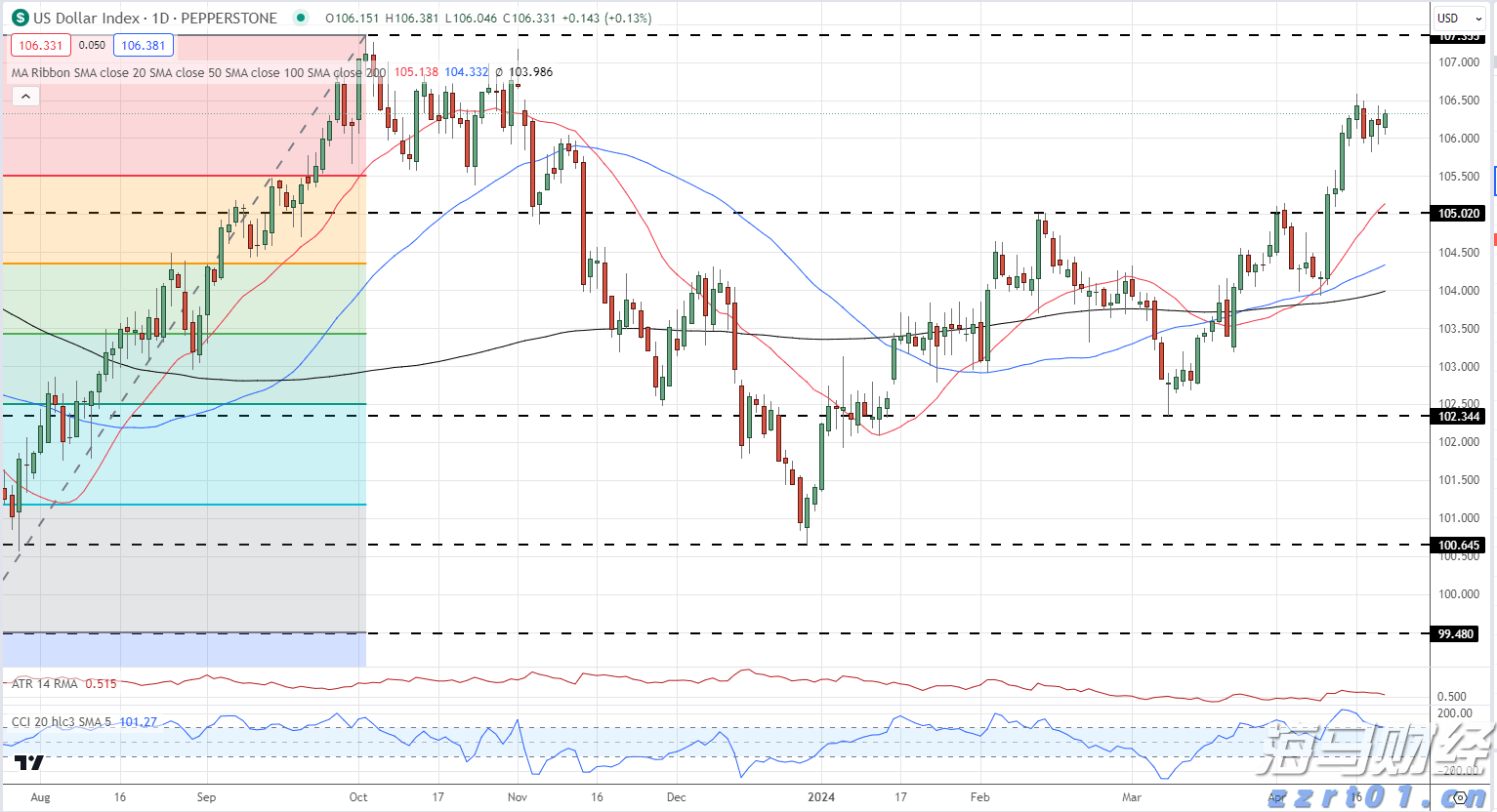 青海省市场监管局加大宣传力度 努力营造消费维权良好社会氛围
