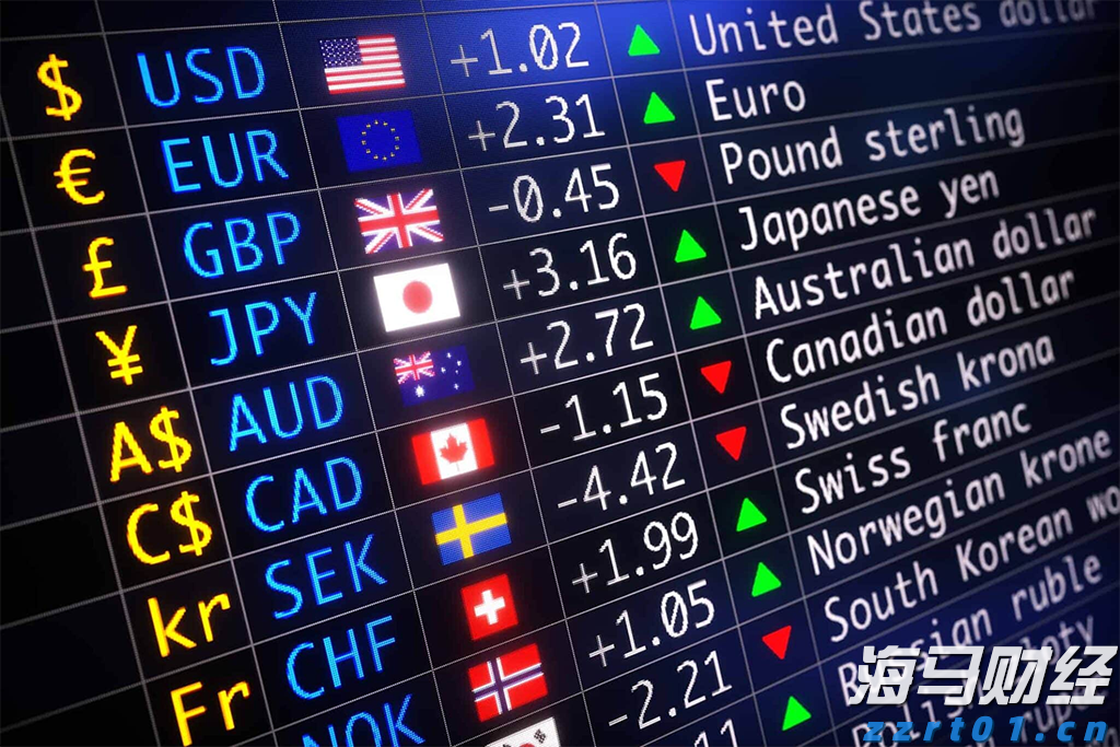 在AI与量子计算光环下，IBM(IBM.US)未能交出理想业绩，市场从“科技狂热”回归理智