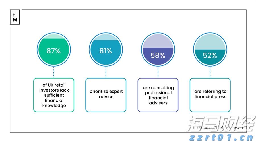 香港机管局：香港机场6月客运量同比升11.2% 上半年升16.5%