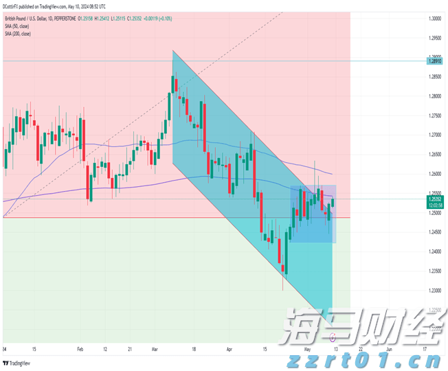 广州白云区山体垮塌搜救结束,共7人遇难