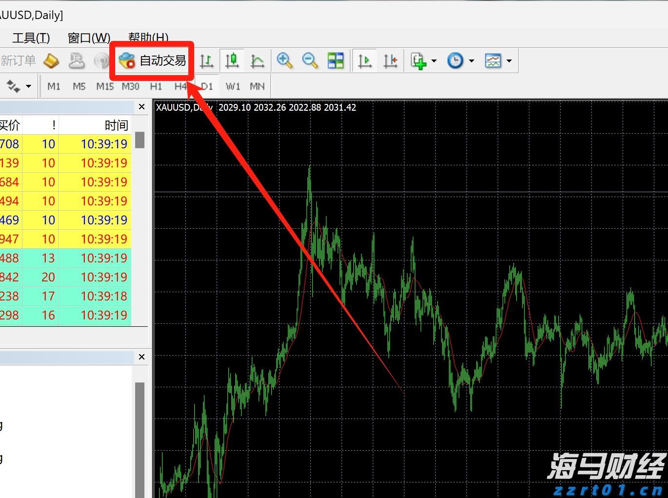 AI资本支出助力美国GDP增长0.5% Pantheon Macroeconomics指出科技设备与软件投资成经济新引擎