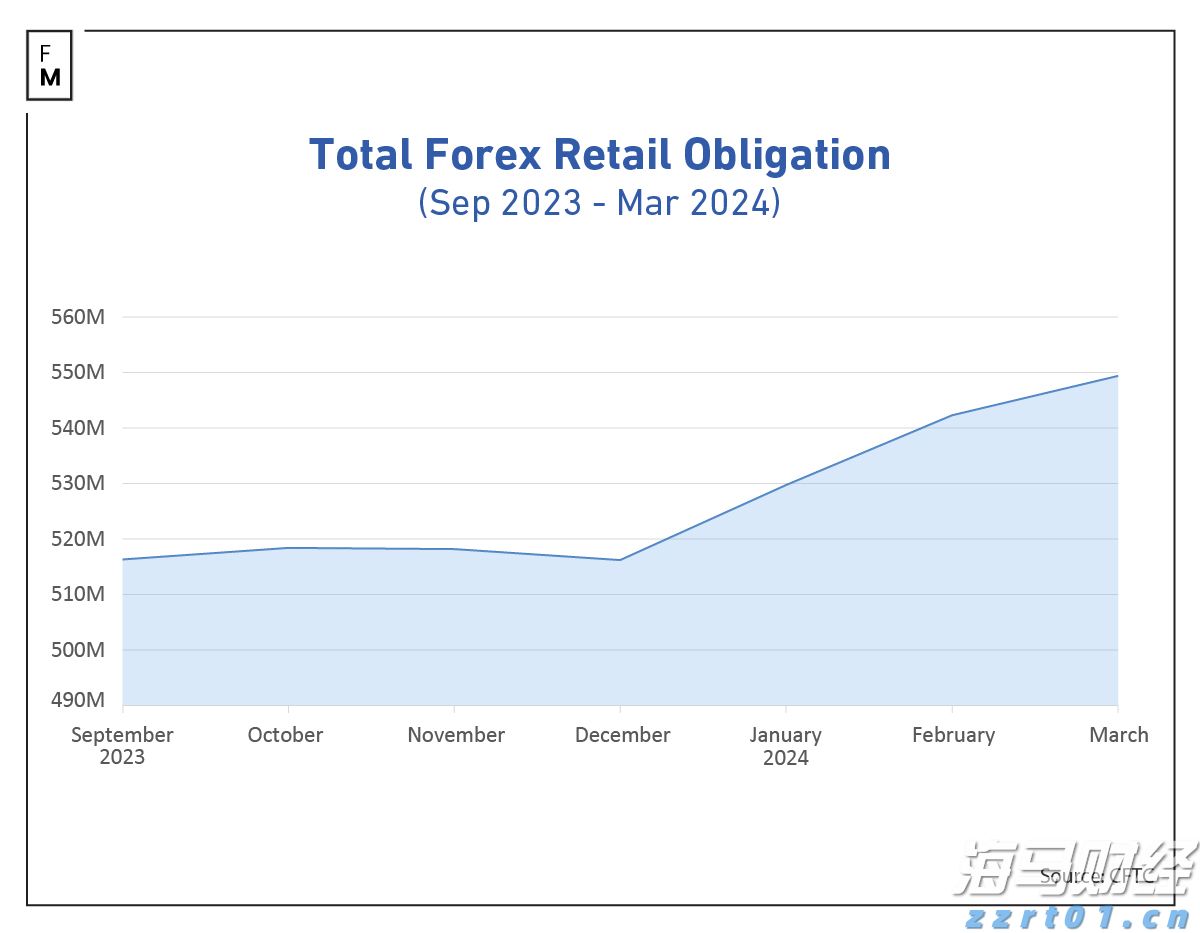 C3.ai(AI.US)大幅下调营收预期33%并重组全球销售团队