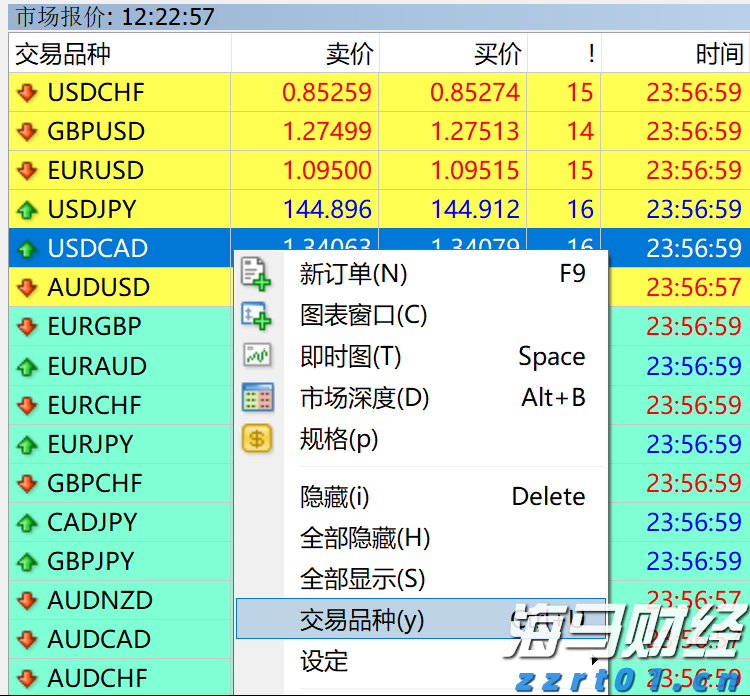 美日贸易协议降低避险需求 美债收益率结束五连跌反弹