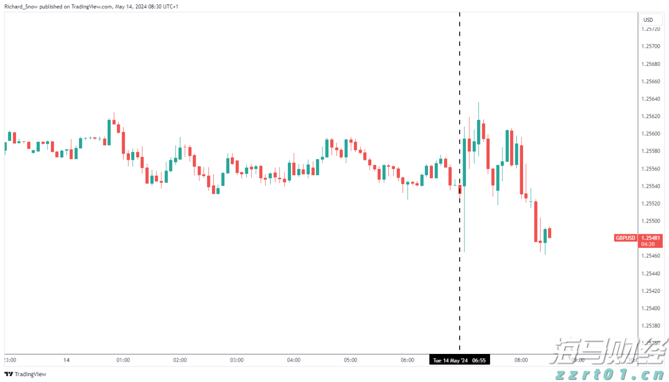 “十四五”以来，我国企业净增1999.9万户