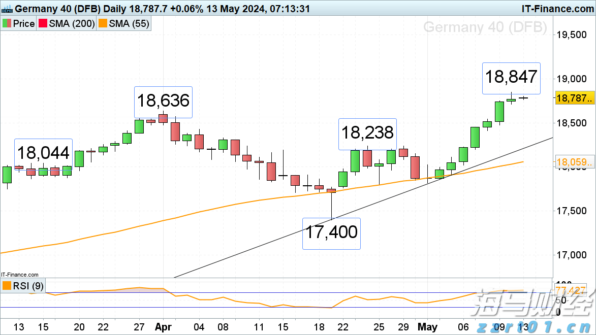万亿工程引爆水泥需求 1600万吨增量加速从亏损到普涨的“冰与火”之路?