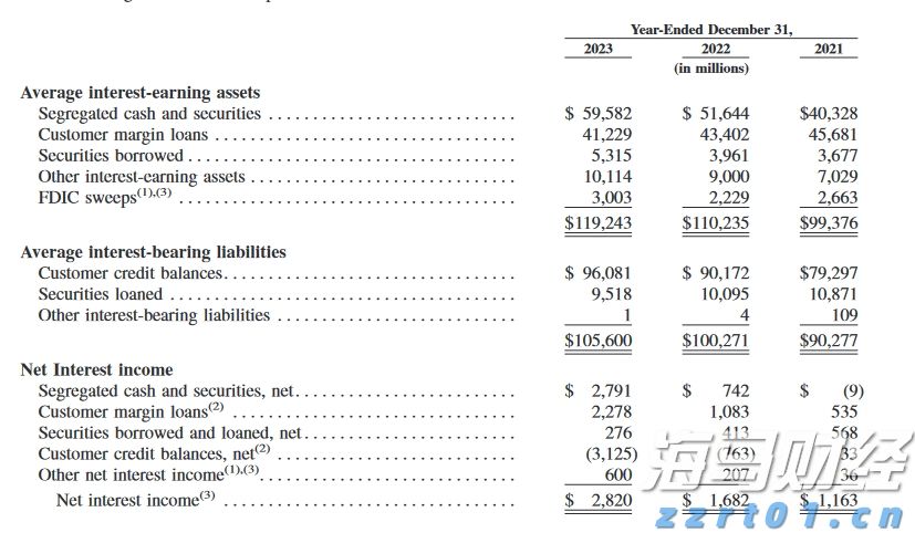 景顺Q2持仓概况：英伟达(NVDA.US)超越微软(MSFT.US)成最大重仓股 科技股依然受青睐 医药股遭减持