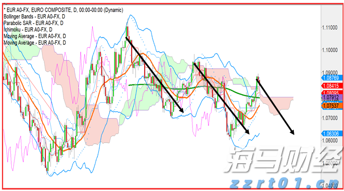 券商晨会精华 | 银行股短期调整不改长期向好逻辑