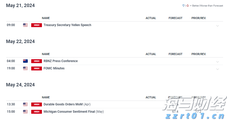 Western Midstream(WES.US)以15亿美元收购Aris(ARIS.US) 拓展二叠纪废水处理业务