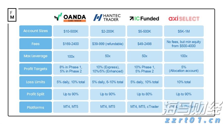 省基层精神科临床诊疗能力提升项目第三季度培训班在梅举办
