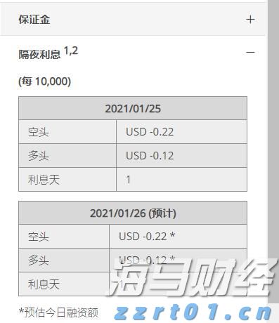 沙特主权财富基金PIF Q2持仓：增持医药股看涨期权，清仓Meta(META.US)