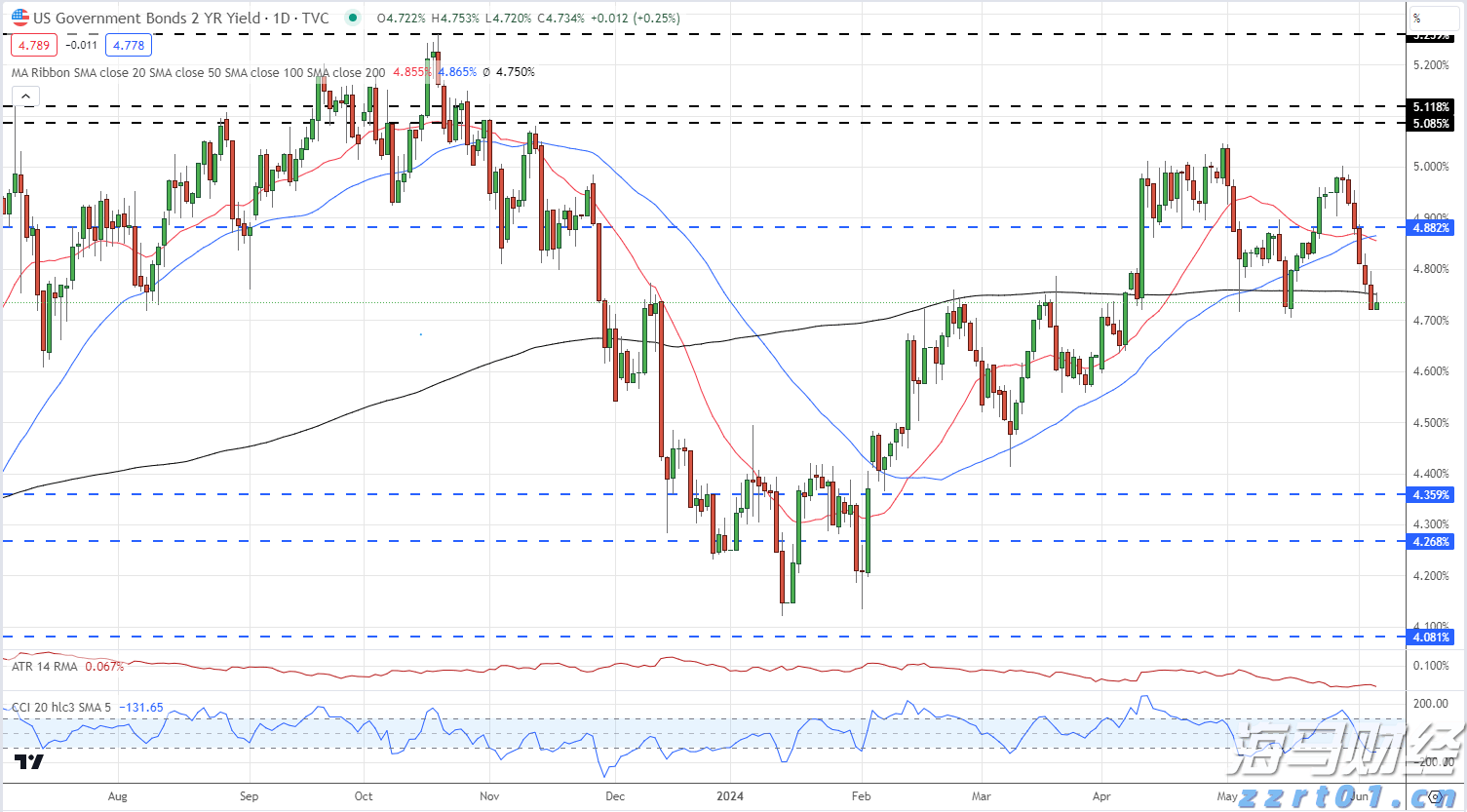 大阪世博会中国馆已累计接待观众超130万人