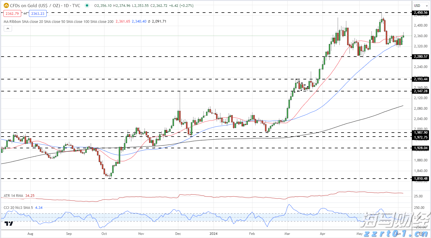 大阪世博会中国馆已累计接待观众超130万人