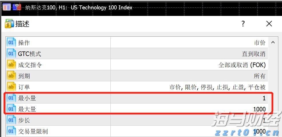 美股异动 | Replimune(REPL.US)暴跌76% 皮肤癌疗法遭FDA拒批