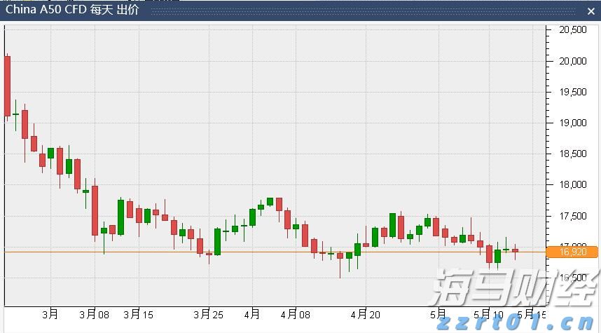 青海省各地持续推动食品安全“两个责任”工作机制走深走实