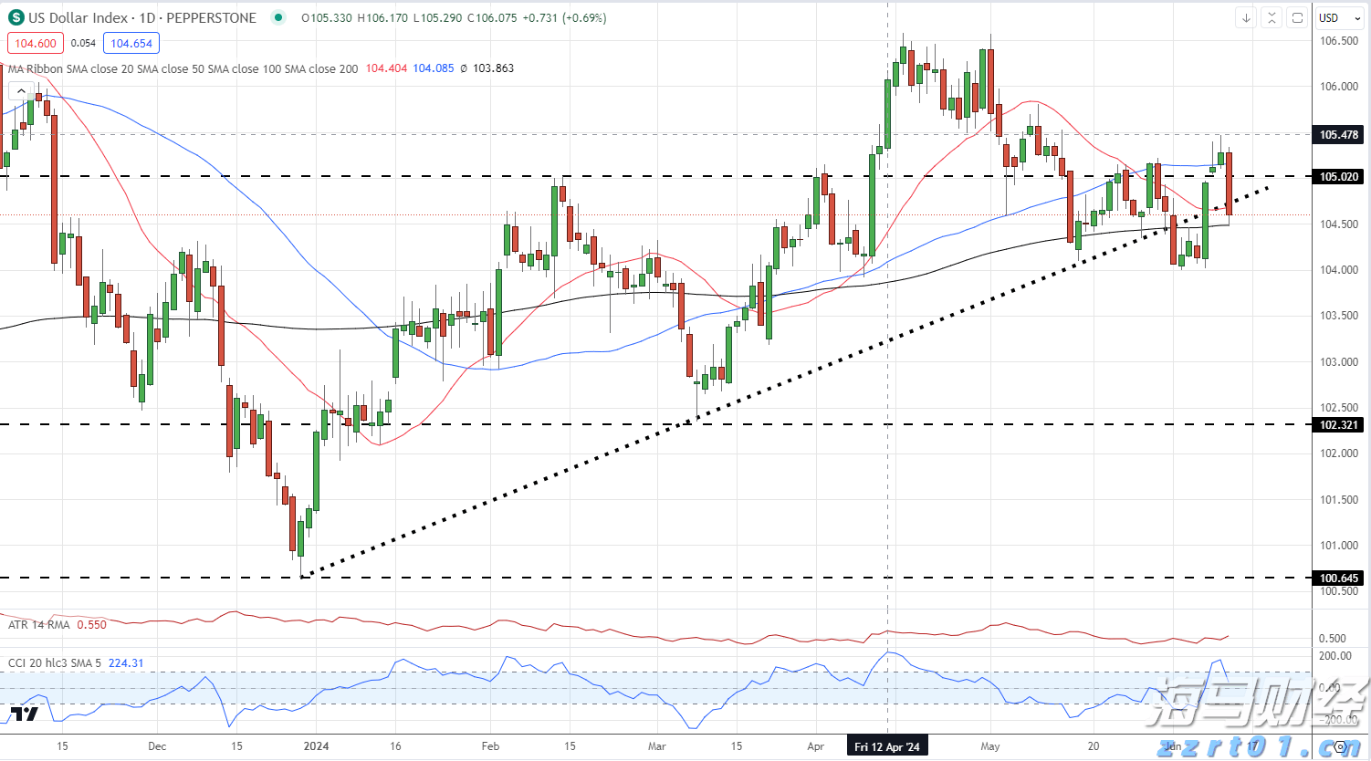 优化跨境金融服务兴业银行合肥分行落地首笔跨境代发业务