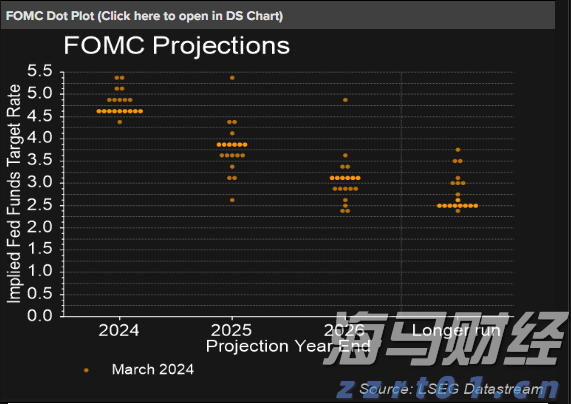 2024年我国五个自治区的地区生产总值总和达83766亿元