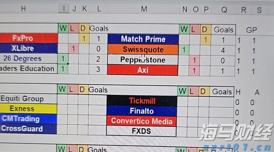 梅州海关供港澳活猪远程检疫监装模式正式启动