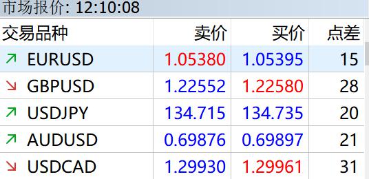 “空中的士”商业化倒计时！Joby(JOBY.US)五架飞机2026年冲刺FAA终审