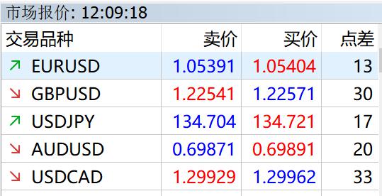 “空中的士”商业化倒计时！Joby(JOBY.US)五架飞机2026年冲刺FAA终审
