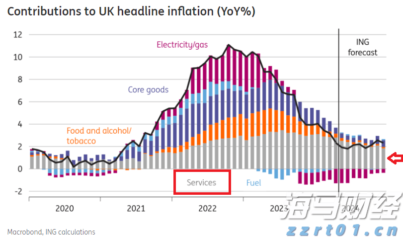 英特尔新CEO高举财务纪律，技术复兴之路艰难