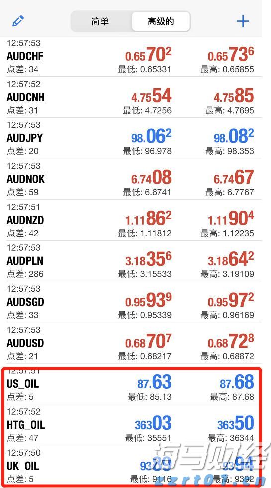 特朗普：双方暂未达成协议，但接近