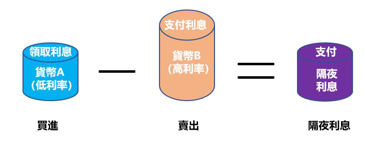 “童梦飞扬”联欢汇演举行