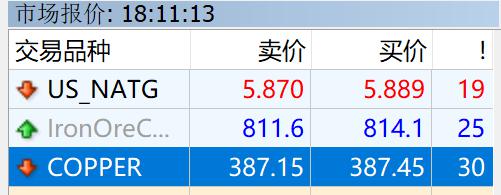 为期7个月! 云南省市场监管局开展网络餐饮服务食品安全专项整治