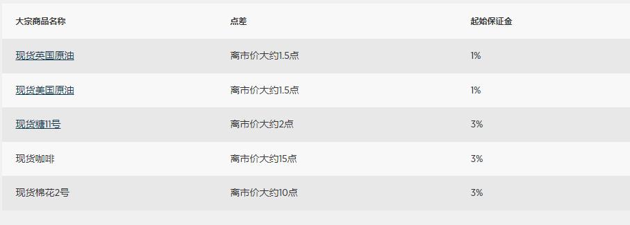 河南省市场监管局公布2022民生领域案件查办“铁拳”行动典型案例（第二批）