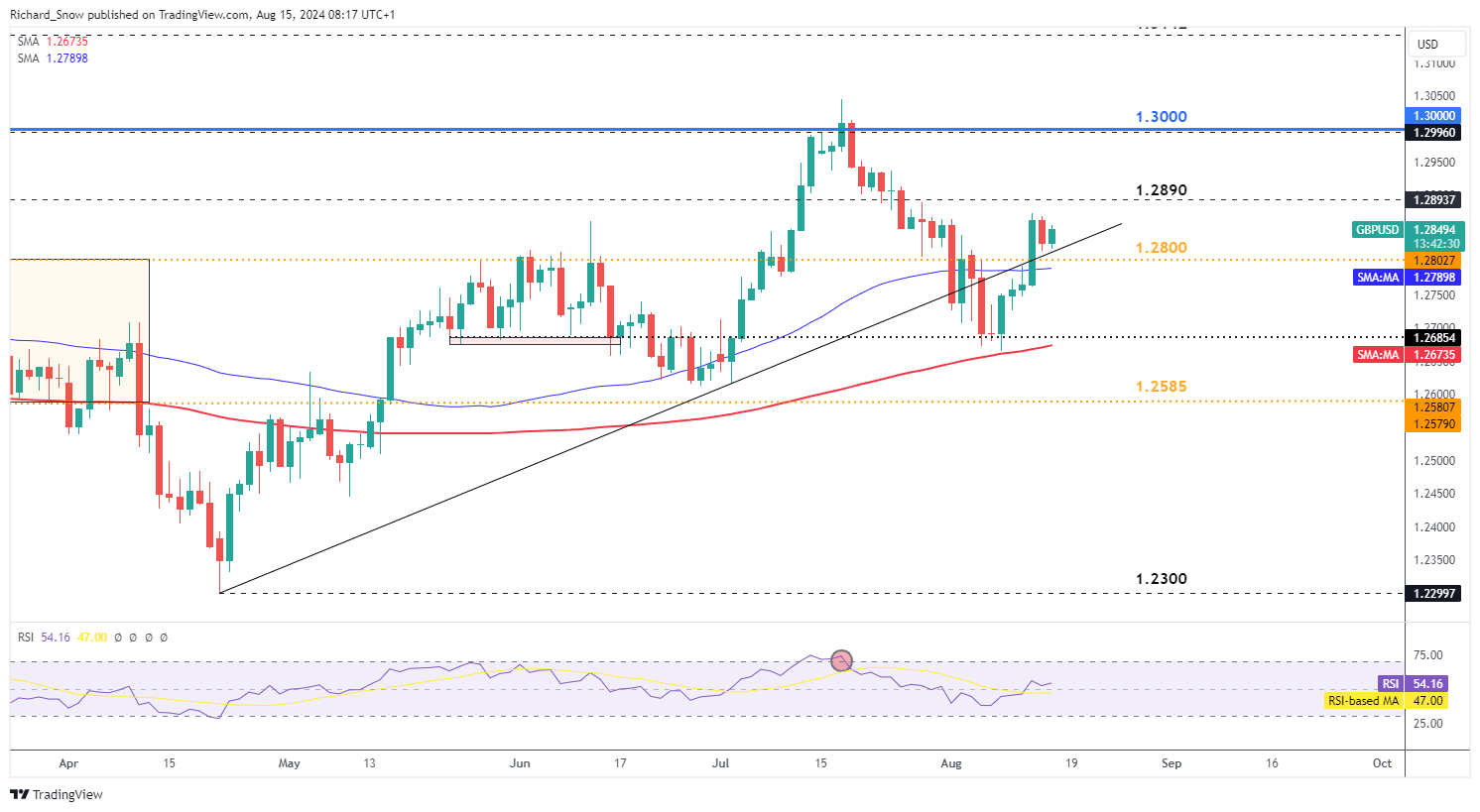 A股盘前播报 | 国务院发布！农村公路等基建迎来重磅催化