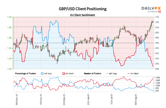 广东省半导体与集成电路产业知识产权协同运营中心正式成立