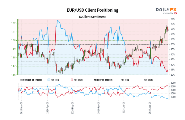 贵港消防:圆满完成高考消防安全保卫工作