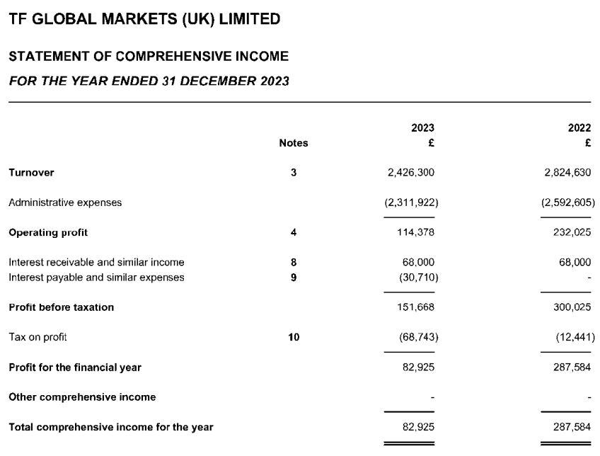 北京开展专项执法行动严查刷单炒信等不正当竞争行为