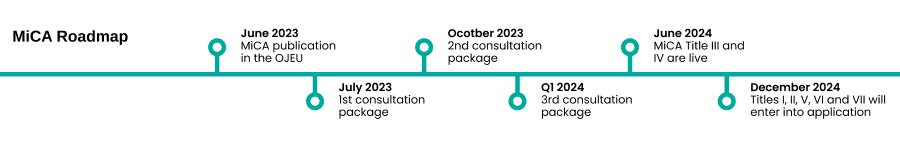 乐信(LX.US)发布2025年第二季度财报，营收达35.9亿元，利润连续5个季度增长，消费场景交易显著提升