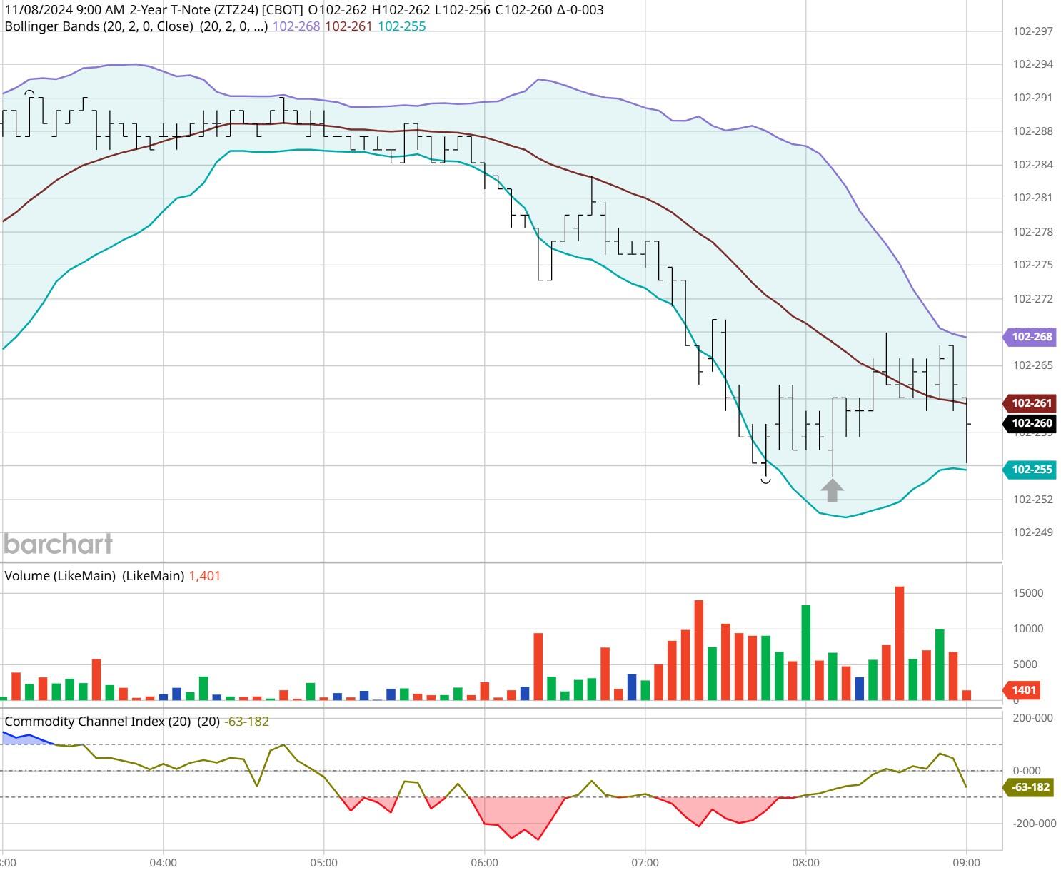 注意绕行!G35济广高速公路部分路段封闭施工