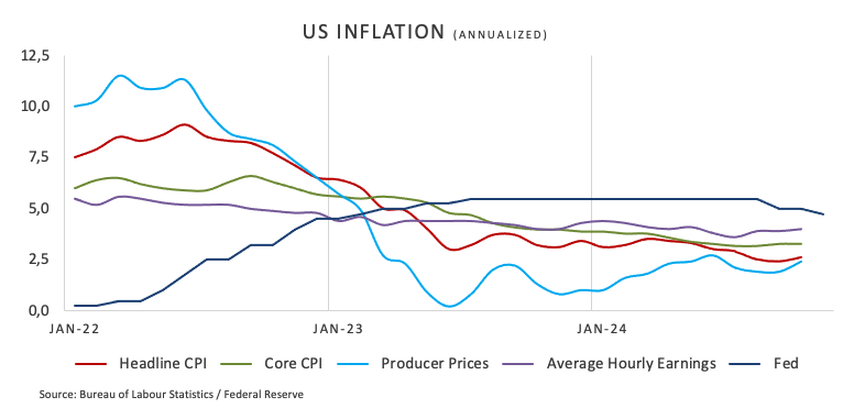 德州仪器财报揭示芯片市场恐慌,股价急跌超11%