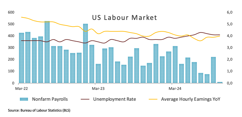 德州仪器财报揭示芯片市场恐慌,股价急跌超11%