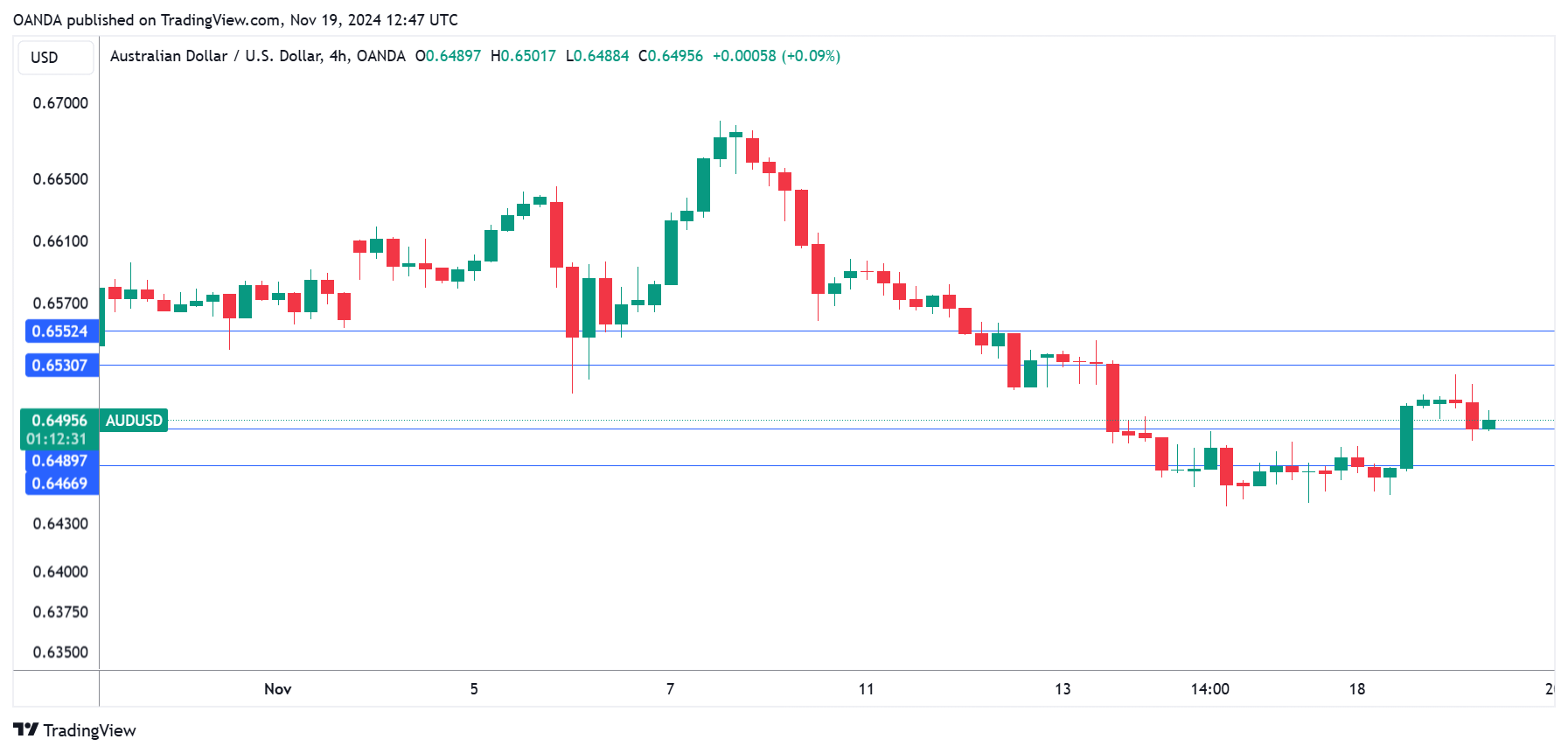 瑞浦兰钧（00666）2025中期业绩分析：双轮驱动推动增长，盈利拐点初现