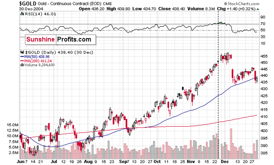 我市开展游泳场所卫生专项检查