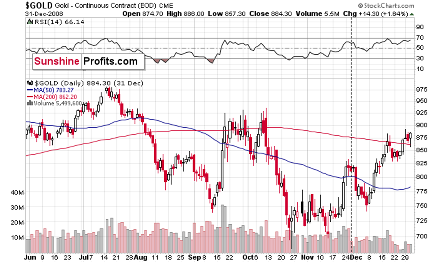 我市开展游泳场所卫生专项检查