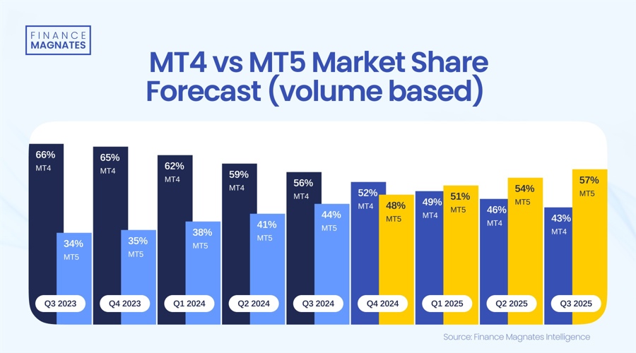 预制菜争议持续发酵,餐馆如何打消食客顾虑?