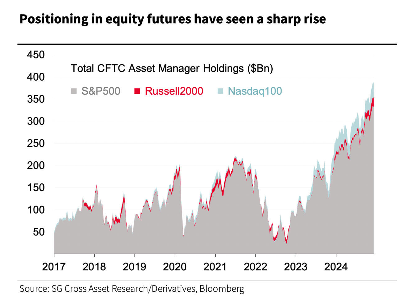 安徽将启动“惠民菜篮子”